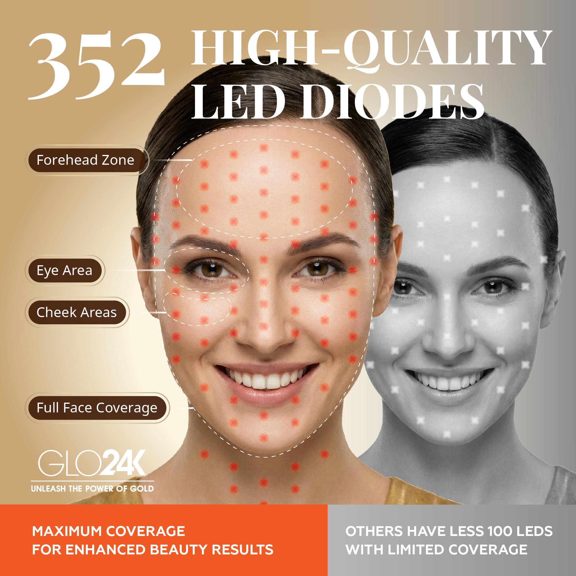 Amazon.com: GLO24K LED Face Mask Light Therapy – Red Light Therapy